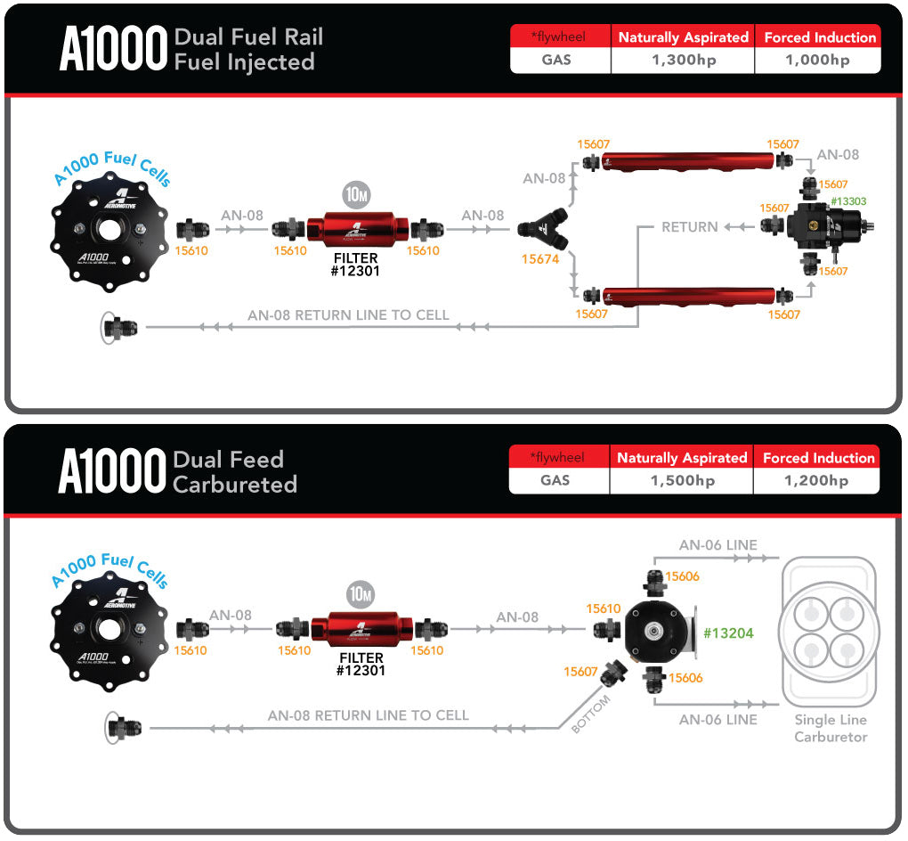 Aeromotive_A1000Cell_diagram.jpg