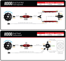 Load image into Gallery viewer, Aeromotive_A1000Cell_diagram.jpg