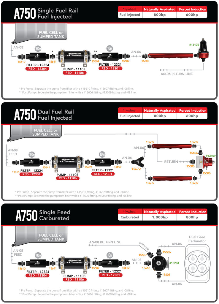 Aeromotive_A750_diagram.jpg