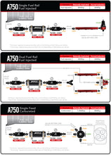 Load image into Gallery viewer, Aeromotive_A750_diagram.jpg