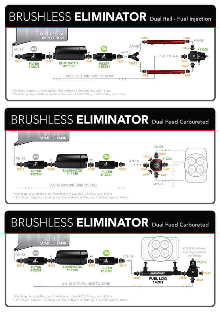 Aeromotive_Brushless_Eliminator_external_fuel_system_diagram.jpg