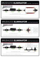 Load image into Gallery viewer, Aeromotive_Brushless_Eliminator_external_fuel_system_diagram.jpg