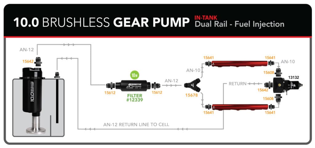 Aeromotive_Diagram_10gpm_intank_EFI-1024x482.jpg