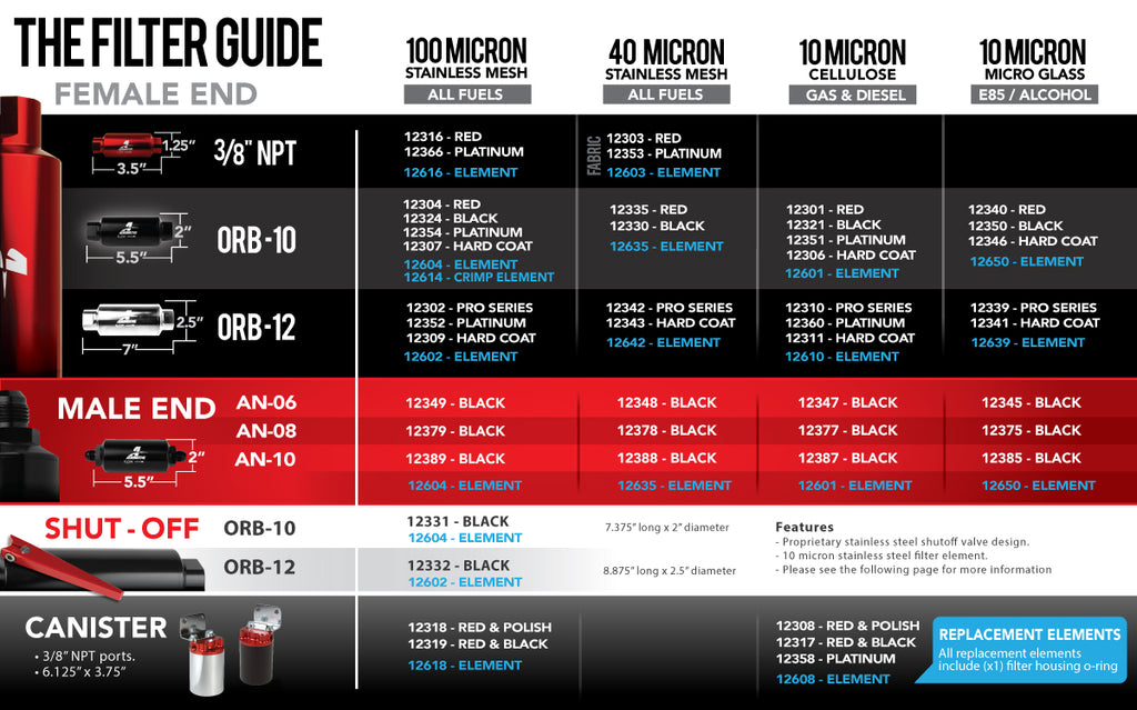 Aeromotive_FILTER_GUIDE.jpg