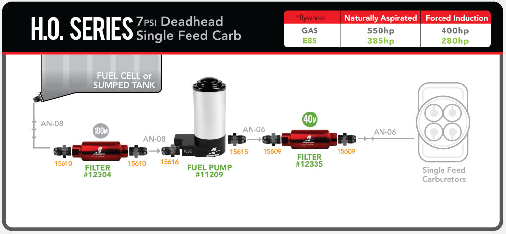 Aeromotive_SS_HighOutput_diagram.jpg