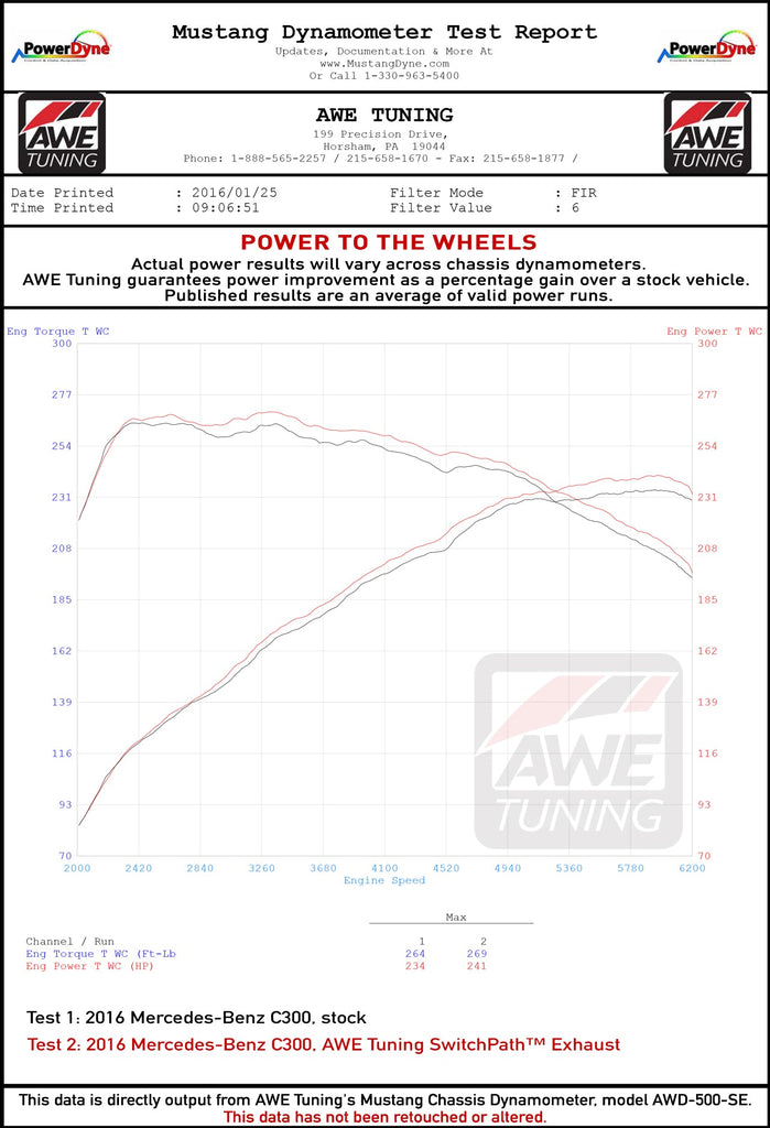 C300-Wheel-Sheet.jpg