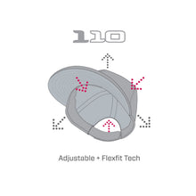 Load image into Gallery viewer, COBB Black-Gray Snapback Cap (CO-Cap-Red-Bar)