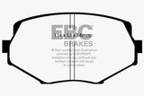 EBC Bluestuff NDX Full Race Brake Pads (DP51002NDX)