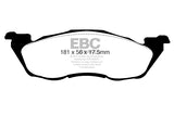 EBC Ultimax OEM Replacement Brake Pads (UD593)