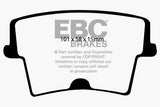 EBC Ultimax OEM Replacement Brake Pads (UD10571)