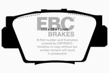 EBC Bluestuff NDX Full Race Brake Pads (DP5873NDX)