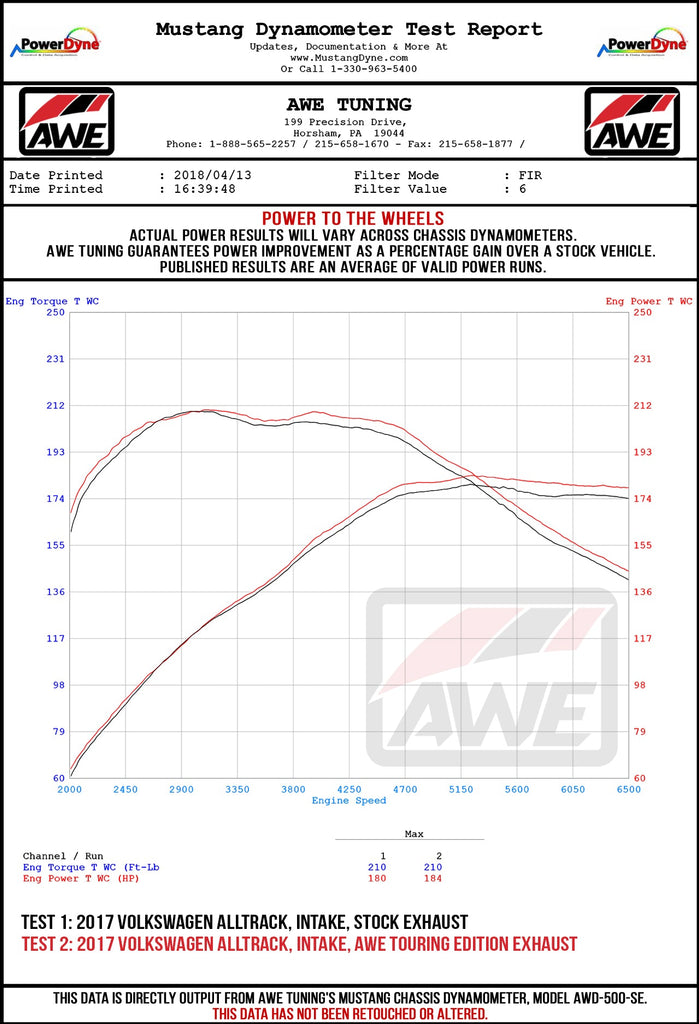 Dyno-alltrack-wheel.jpg