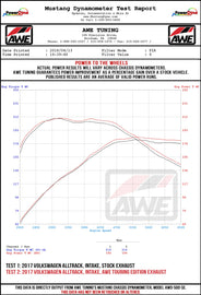 Dyno-alltrack-wheel.jpg