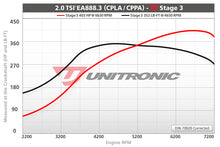 Load image into Gallery viewer, CTS Turbo EA888 Gen3 TSI BOSS turbocharger upgrade kit - NON MQB vehicles (CTS-TR-2000)