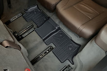 Load image into Gallery viewer, SMARTLINER Custom Fit Floor Mats 3rd Row Liner Black Compatible With 2020-2021 Mercedes-Benz GLS-Class 7 Passenger W/ 2nd Row Bench Seats (SC0498)