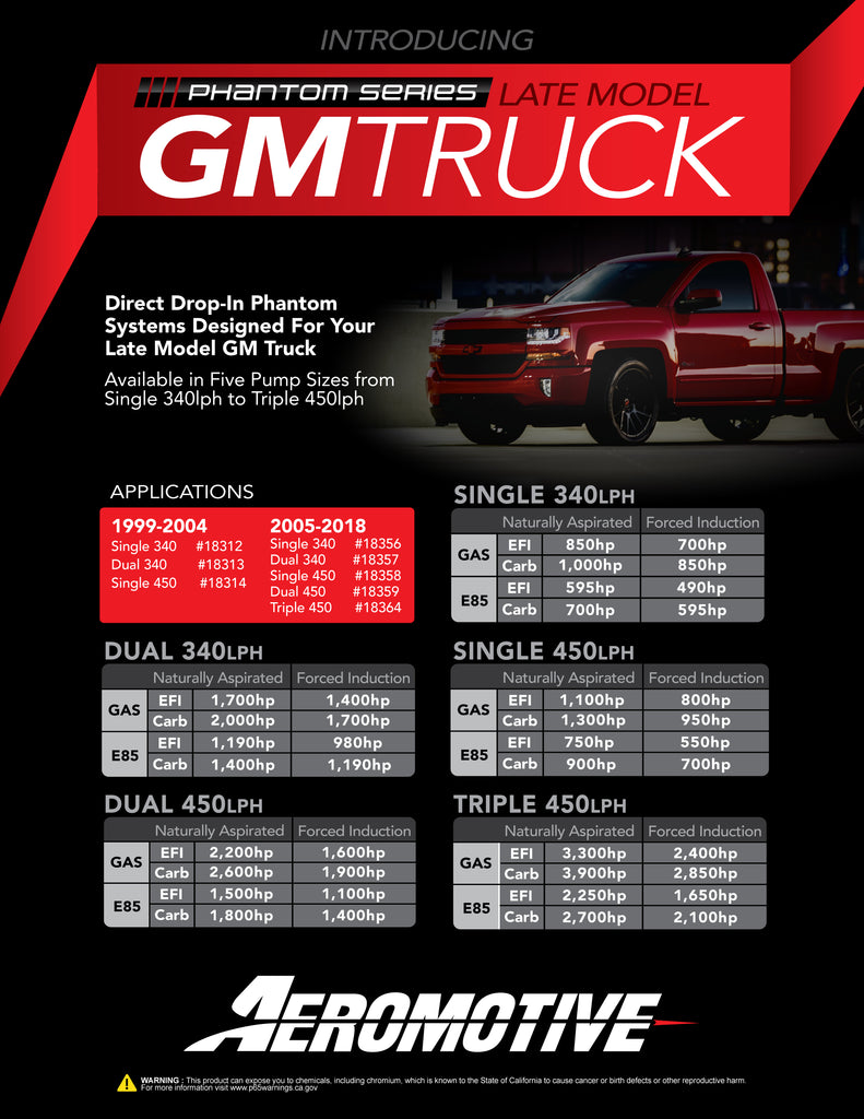 GM_Truck_Flyer.jpg