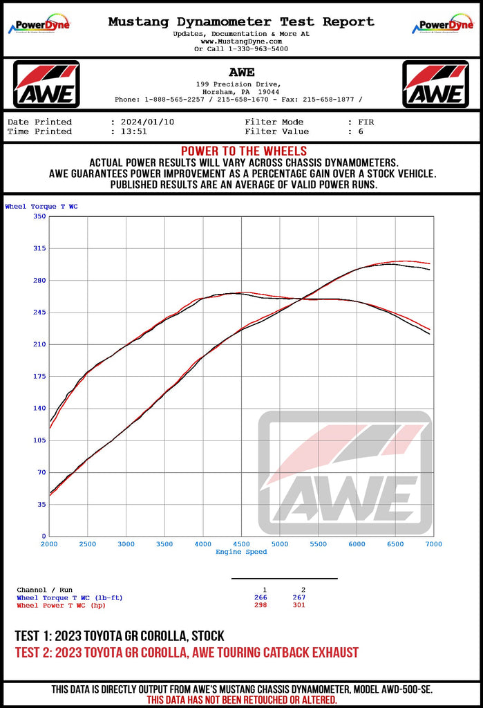 GR-COROLLA-WHEEL-DYNO.jpg