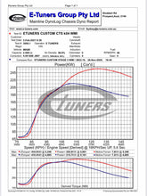 Load image into Gallery viewer, CTS Turbo K04-X Hybrid Turbocharger for FSI and TSI Gen1 Engines (EA113 and EA888.1) (CTS-TR-1050X)