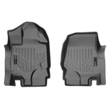 SMARTLINER Custom Fit 1st Row Gray Floor Mat Liner Set Compatible With 2022-2023 Ford F-150 Lightning (SA2167-R)