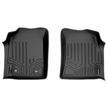 Load image into Gallery viewer, SMARTLINER Custom Fit Floor Mats 1st Row Liner Set Black Compatible With 2012-2015 Toyota Compatible Fortuner (SA0100)