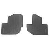 SMARTLINER All Weather Protection Custom Fit 1st Row Rugged Rubber Floor Liner Set Compatible With 2020-2024 Kawasaki TERYX (UA0129)
