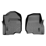 SMARTLINER Custom Fit Floor Mats 1st Row Liner Set Grey Compatible With 2017-2022 Ford F-250/F-350 Super Duty Crew Cab or SuperCab (SA2246)