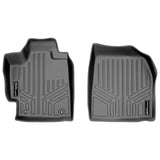 SMARTLINER Custom Fit Floor Mats 1st Row Liner Set Grey Compatible With 2008-2013 Toyota Highlander Non Hybrid (SA2038)