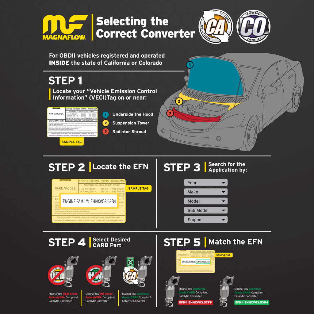 Magnaflow Conv DF 03-04 Ford Escape 3.0L (457003)