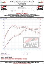 Load image into Gallery viewer, MK7-GLI-WHEEL-DYNO.jpg