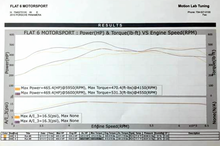 Load image into Gallery viewer, IPD 970 Panamera Turbo 4.8L Plenum (&#39;09-&#39;16) (70276)