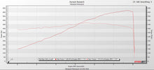 Load image into Gallery viewer, FabSpeed Ferrari Purosangue Mid-Pipe High Performance X-Pipe (FS.FER.PURO.MPX)