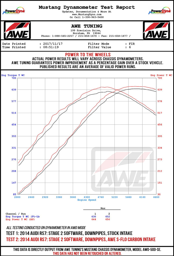 RS7_Stage_2_FINE_Wheel.jpg