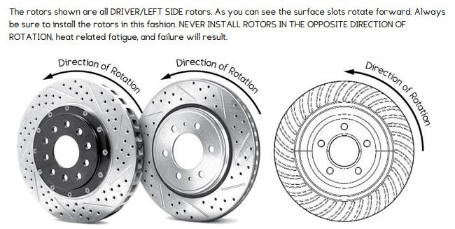 Baer Brakes 12.000" x 1.020", 1-Piece, RH Replacement Rotor, SDZ (6920150)