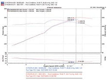 Load image into Gallery viewer, Injen Performance Exhaust System (SES1873TT)