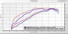 Load image into Gallery viewer, Stillen 2023-2025 Toyota Sequoia Trupower Cold Air Intake by Dry Filter (TP403219)