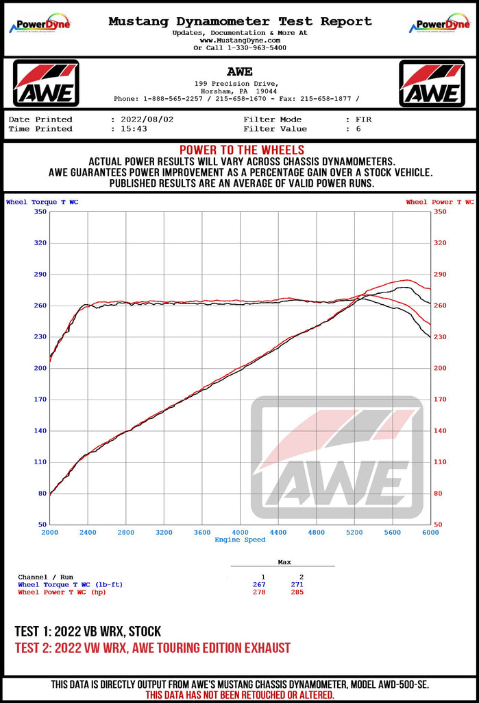 SUBARU-VB-WRX-WHEEL-DYNO.jpg?v=1679597910