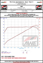 Load image into Gallery viewer, SUBARU-VB-WRX-WHEEL-DYNO.jpg?v=1679597910