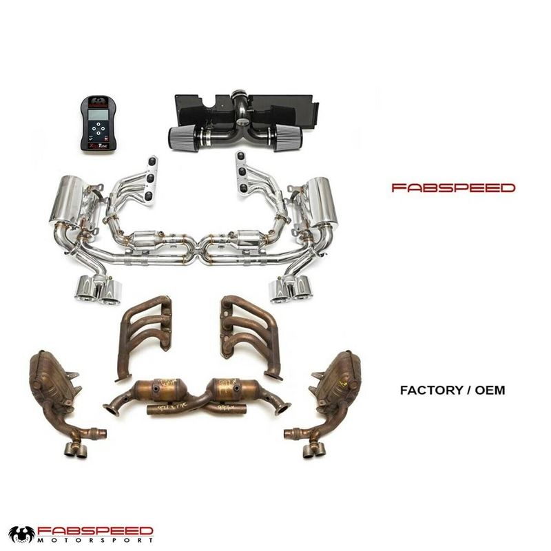 Fabspeed Porsche 997 Carrera Performance Package (05-08) (FS.POR.997.SPKGEC)