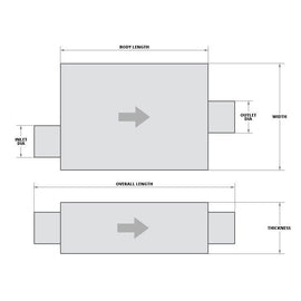 APEXi® WS2 304 SS Oval Gray Exhaust Muffler Oval Dual Wall Rolled Angle Cut Tip (156-A012)