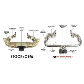 Fabspeed 991.2 Speedster Race Competition Exhaust System Package (19-20) (FS.POR.9912SPEED.LTRHSBR)
