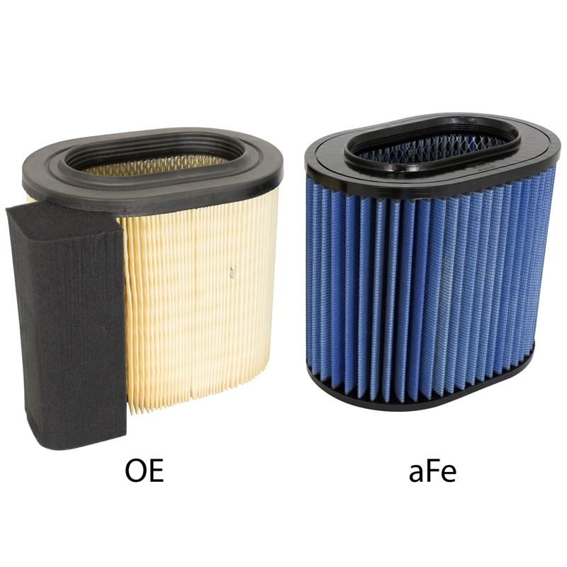 aFe Magnum FLOW OE Replacement Air Filter w/ Pro 5R Media (10-10139)