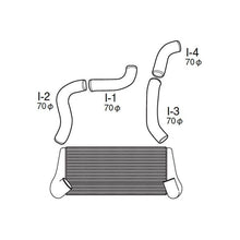 Load image into Gallery viewer, GReddy Type 24F Trust Intercooler Kit (12040202)