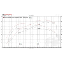 Load image into Gallery viewer, Fabspeed 570S / 570GT / 540C XperTune Performance Software (FS.MCL.570S.ECU)