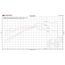 Load image into Gallery viewer, Fabspeed 981 Boxster/Cayman TrackTec Performance Package (13-16) (FS.POR.981S.TTCPKGEBVC)