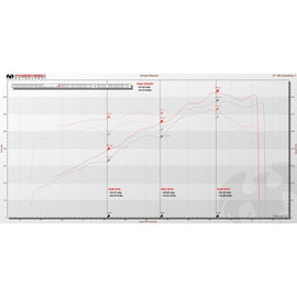 Fabspeed 981 Cayman GT4 GT420 STREET Performance Package (15-16) (FS.POR.981GT4.GT420PKGP)