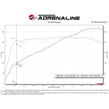 Load image into Gallery viewer, aFe Power Cold Air Intake System for 2017-2022 Cadillac XT5(50-70071D)
