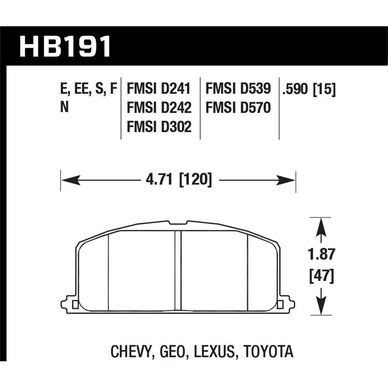 Hawk Performance HPS Brake Pads (HB191F.590)