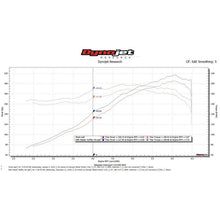 Load image into Gallery viewer, Fabspeed 911 Carrera RSR Header Muffler Kit (76-89) (FS.POR.911.RSRWHT32)