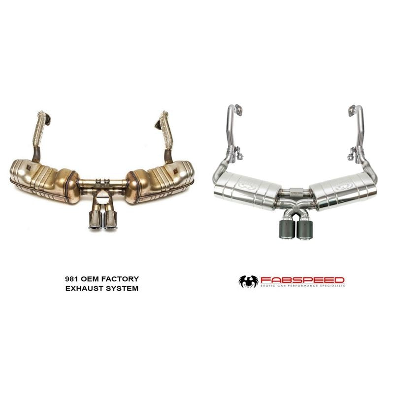 Fabspeed 981 Boxster/Cayman TrackTec Valved Bypass Exhaust System (FS.POR.981.TTCCVC)