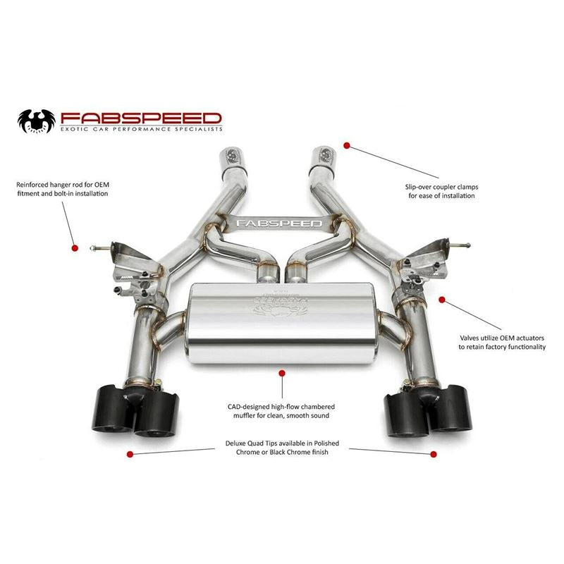 Fabspeed M3/M4 (F80/F82) Valvetronic Exhaust System (14-18) (FS.BMW.F8X.VLVB)